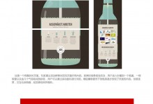 欲擒故纵——网页视觉设计创意拓展与快速表现_Cooders'S Blog