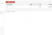 Google Analytics中的自定义维度与指标_Cooders'S Blog