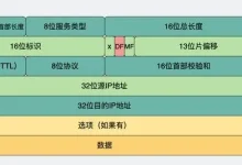 什么是 MTU (最大传输单元)?_Cooders'S Blog